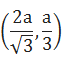 Maths-Conic Section-17646.png